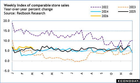 A graph of sales

AI-generated content may be incorrect.