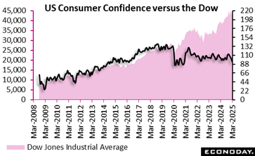 A graph of a trend  AI-generated content may be incorrect.