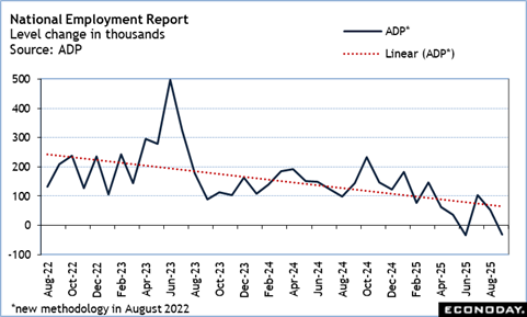 Um gráfico com uma linha e uma descrição da linha vermelha gerada automaticamente