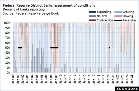 A graph of a number of banks
Description automatically generated