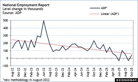 A graph of a line graph
Description automatically generated