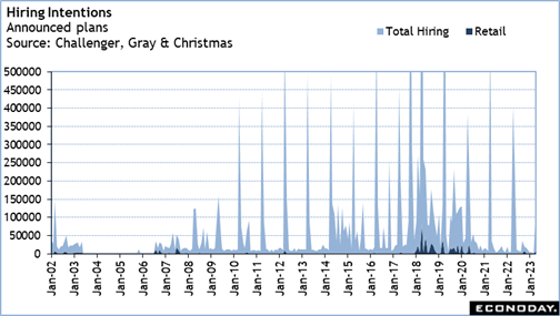 A graph with numbers and lines
Description automatically generated