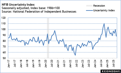 A graph of a number of people
Description automatically generated with medium confidence